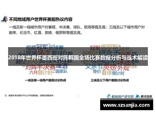 2018年世界杯墨西哥对阵韩国全场比赛数据分析与战术解读