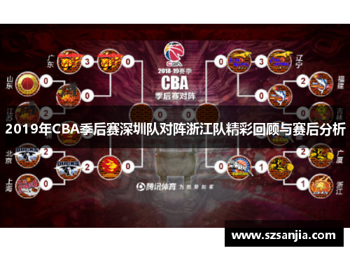2019年CBA季后赛深圳队对阵浙江队精彩回顾与赛后分析