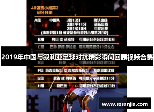 2019年中国与叙利亚足球对抗精彩瞬间回顾视频合集