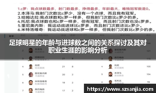 足球明星的年龄与进球数之间的关系探讨及其对职业生涯的影响分析